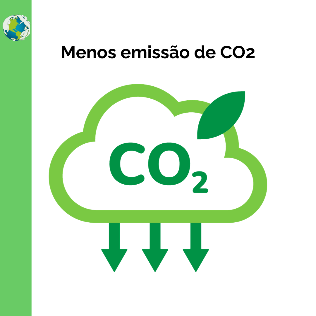 Menos emissão de CO ()